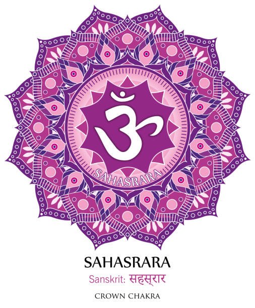 seventh chakra illustration vector of sahasrara