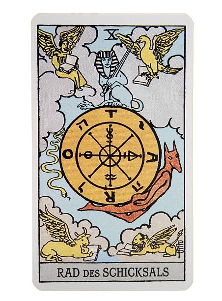 tarot card wheel of destiny