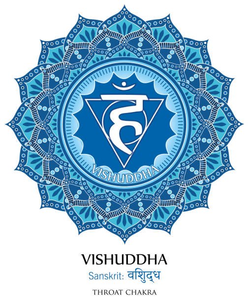 fifth chakra illustration vector of vishudda